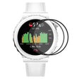 2pcs Huawei Watch GT 3 Pro 43mm Plastic Screen Protector