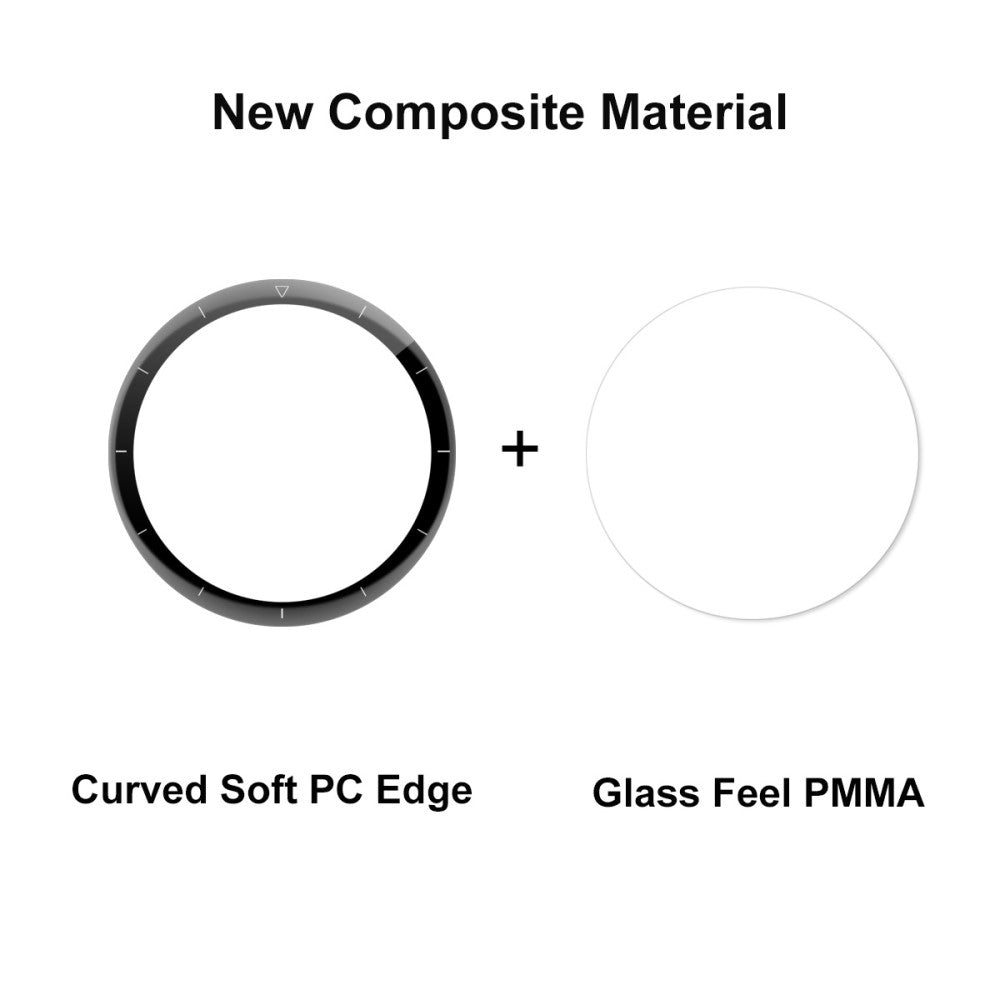 2stk Huawei Watch GT 3 Pro 46mm Plastik Skærmbeskytter - Gennemsigtig#serie_384